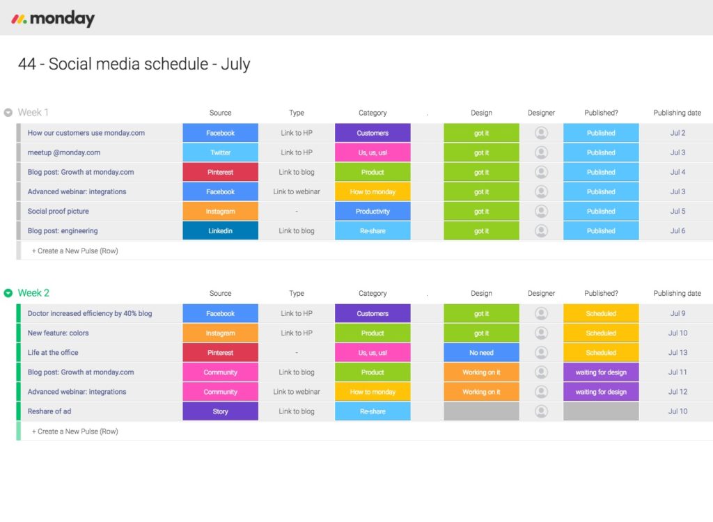 How to Build a Quarterly Marketing Roadmap Suttida