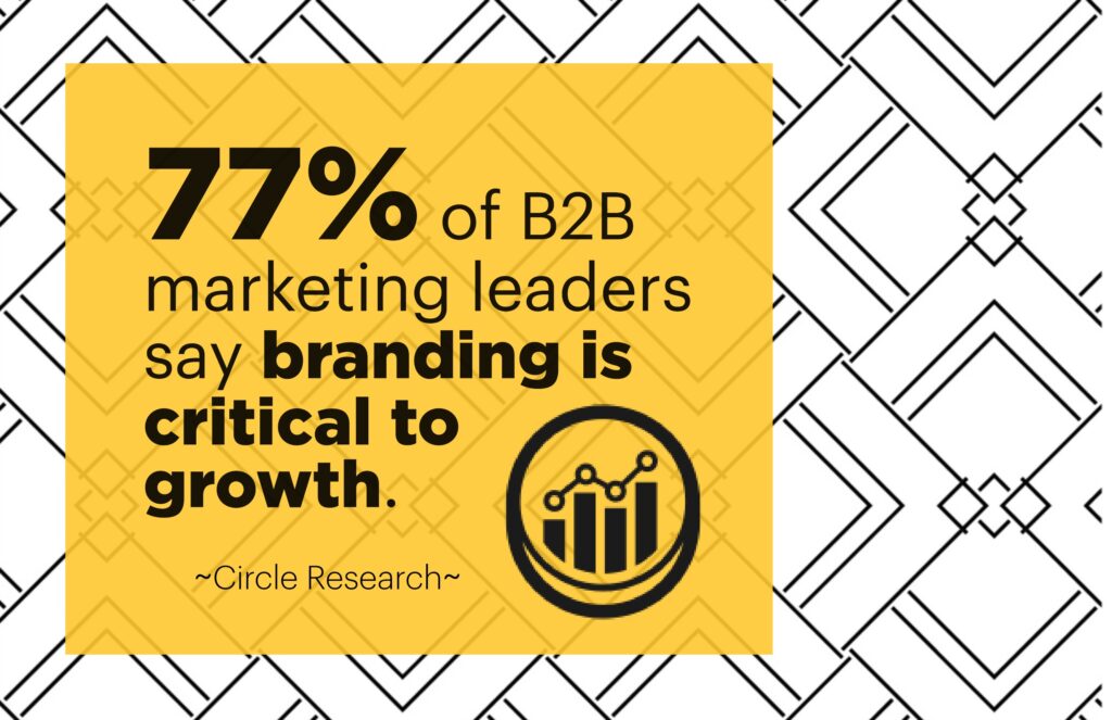 b2b branding success