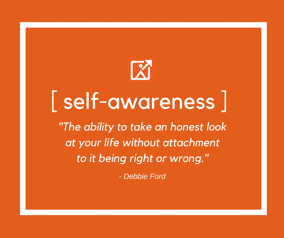 self awareness quote