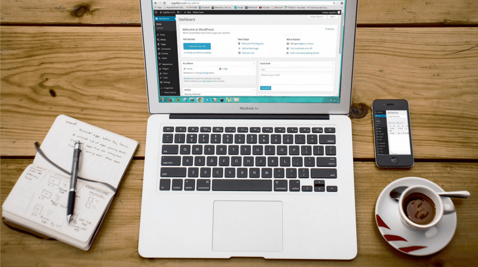blogging-roi