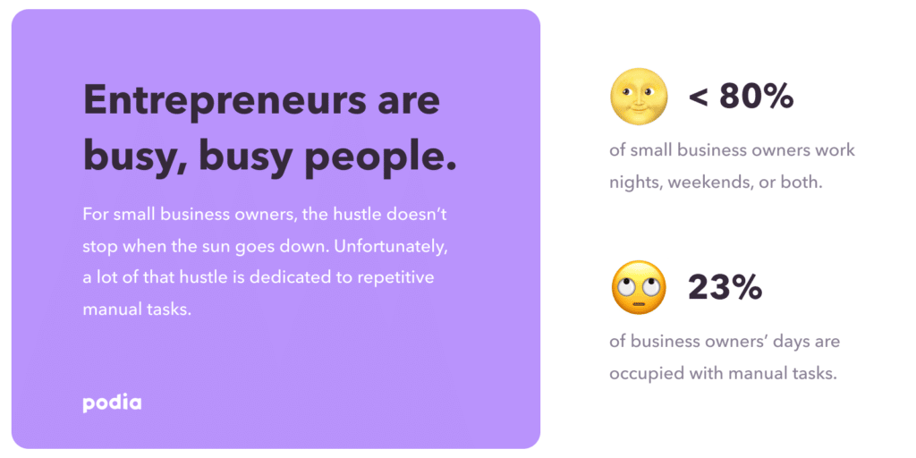 busy entrepreneur