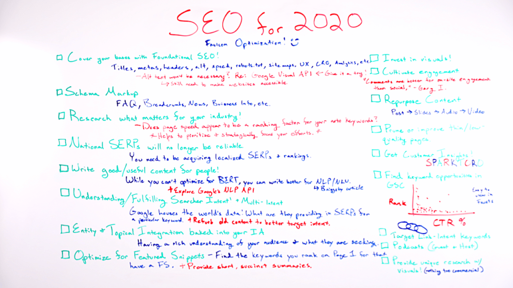 Moz whiteboard Fridays