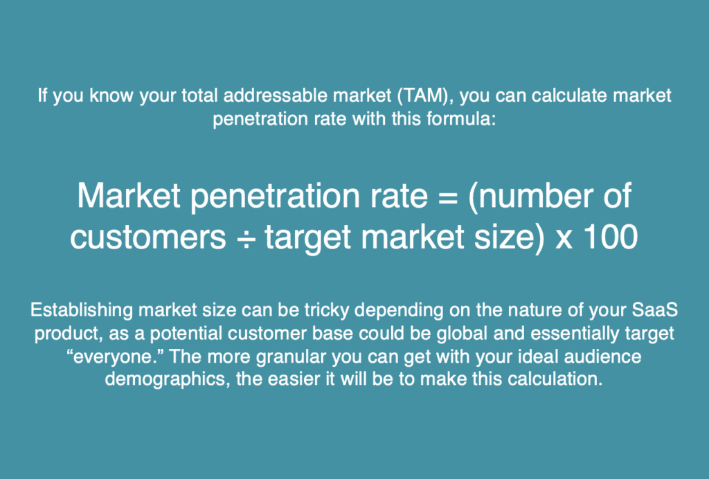market penetration formula