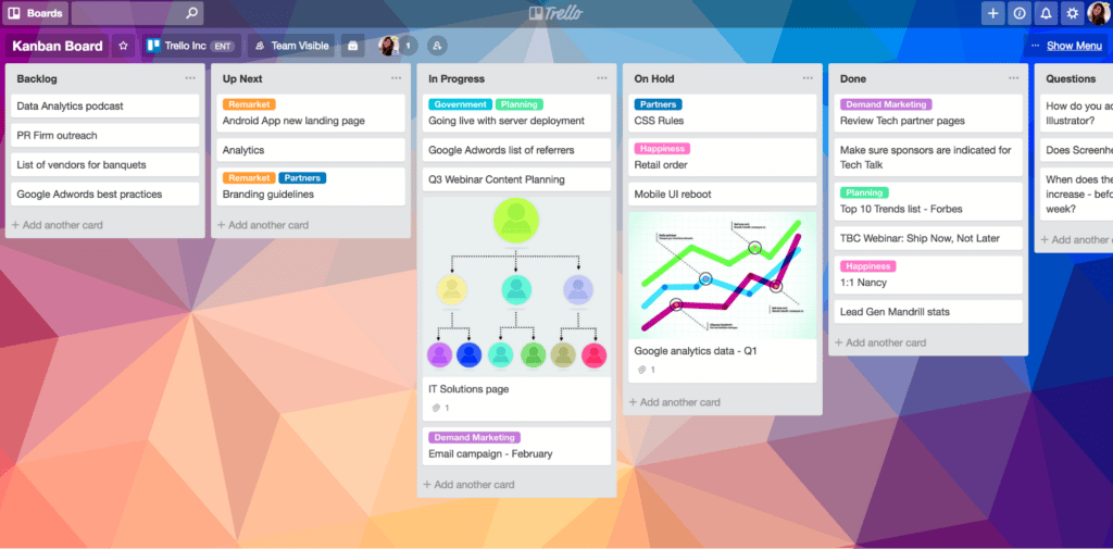 kanban trello