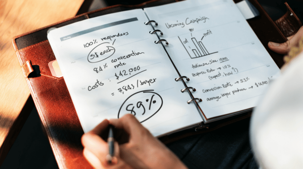 marketing challenges